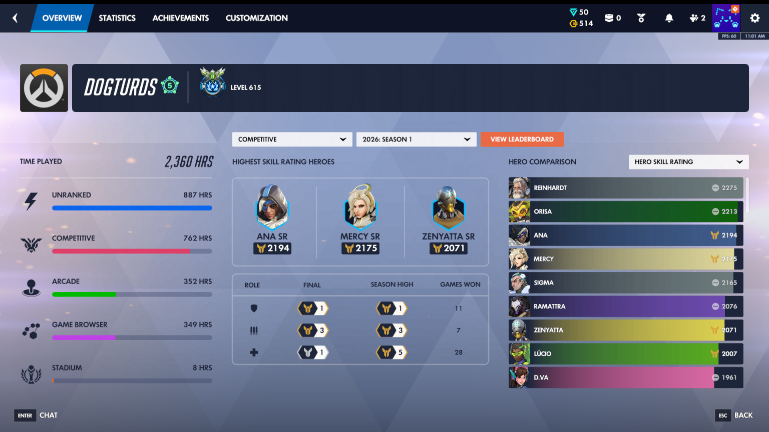 DogTurds season 1 screenshot