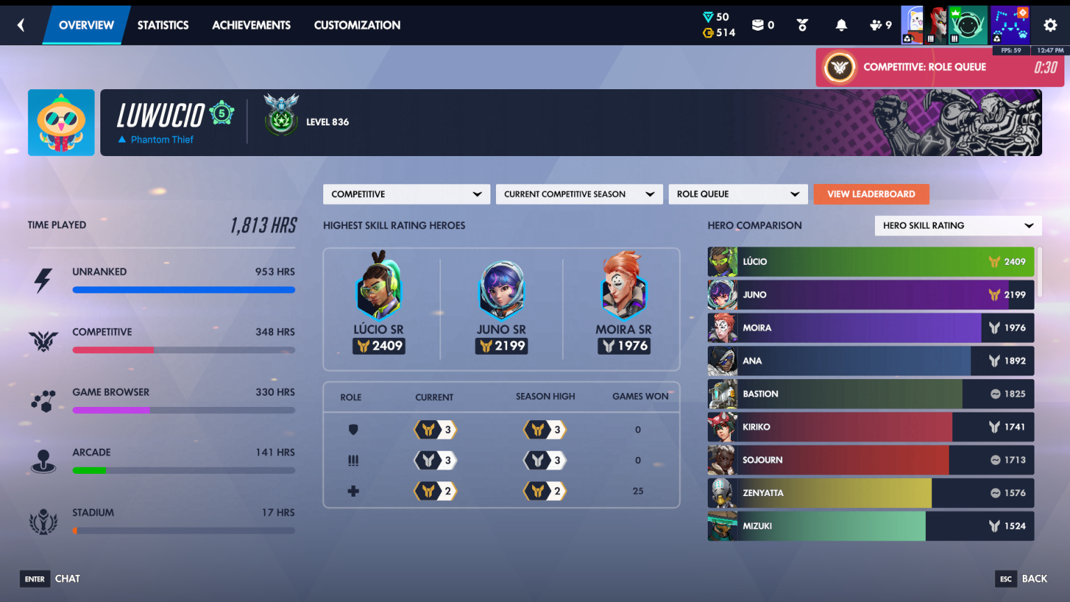 Luwucio season 3 screenshot