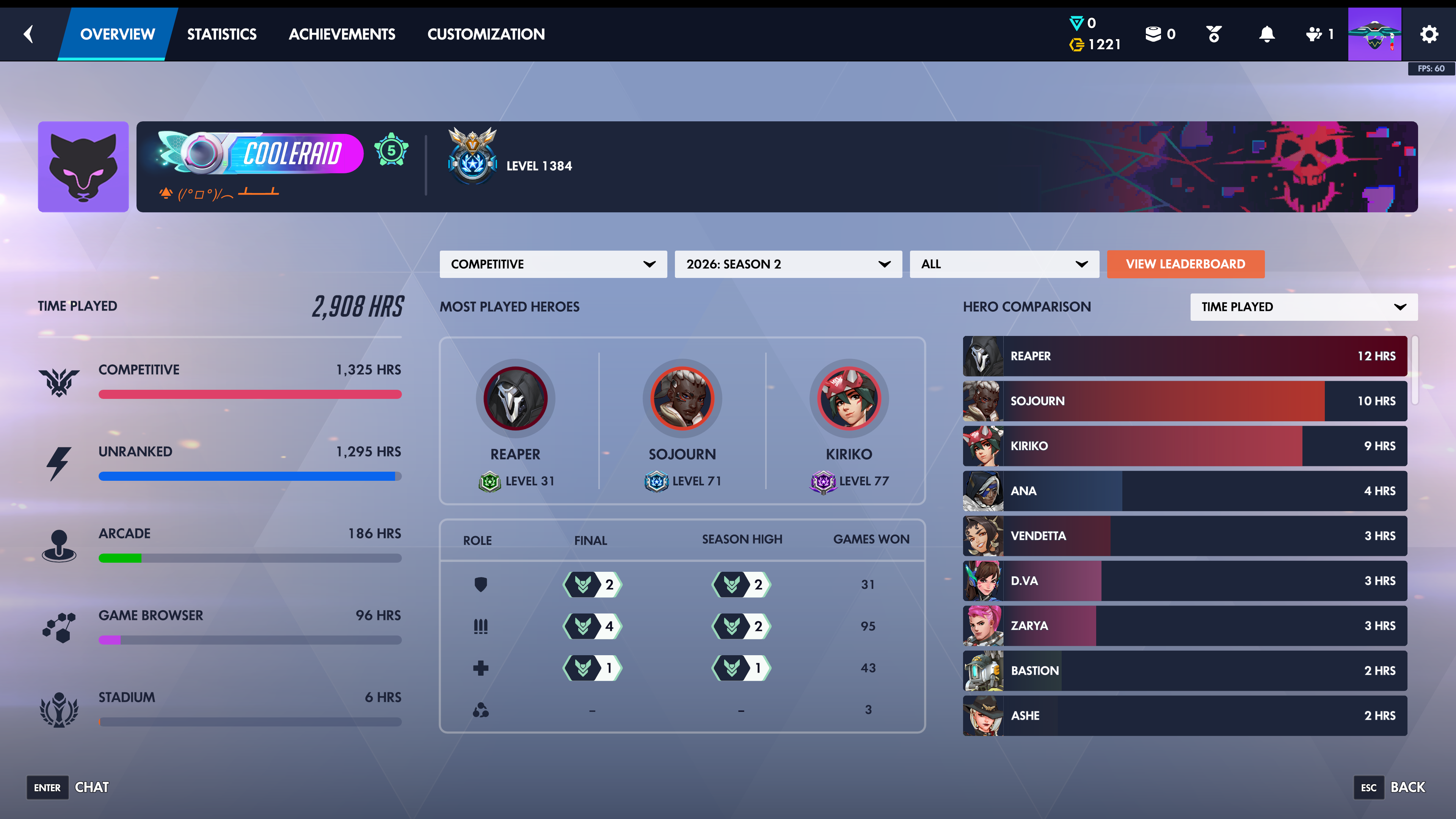 Cooleraid season 2 screenshot