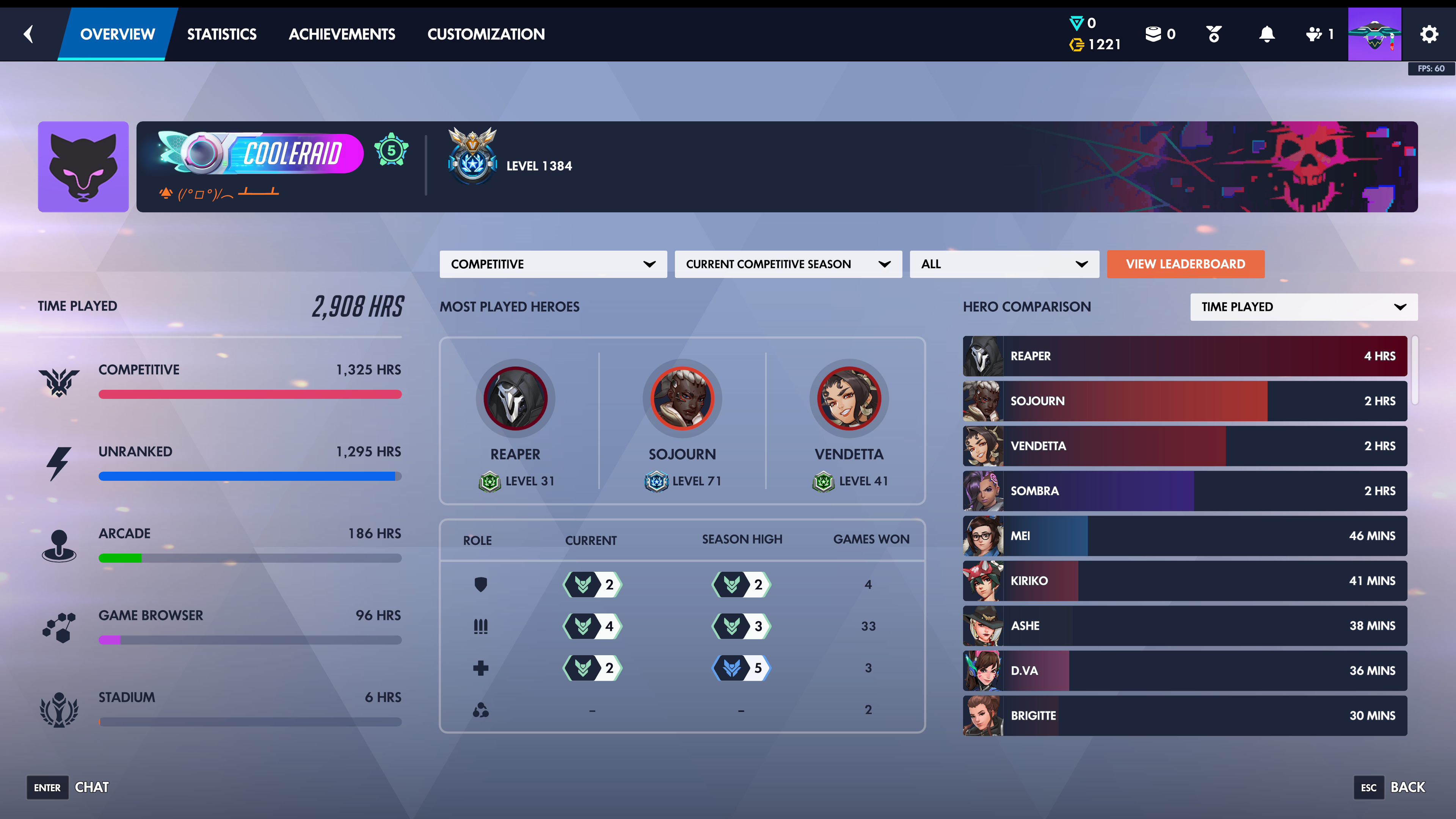 Cooleraid season 3 screenshot
