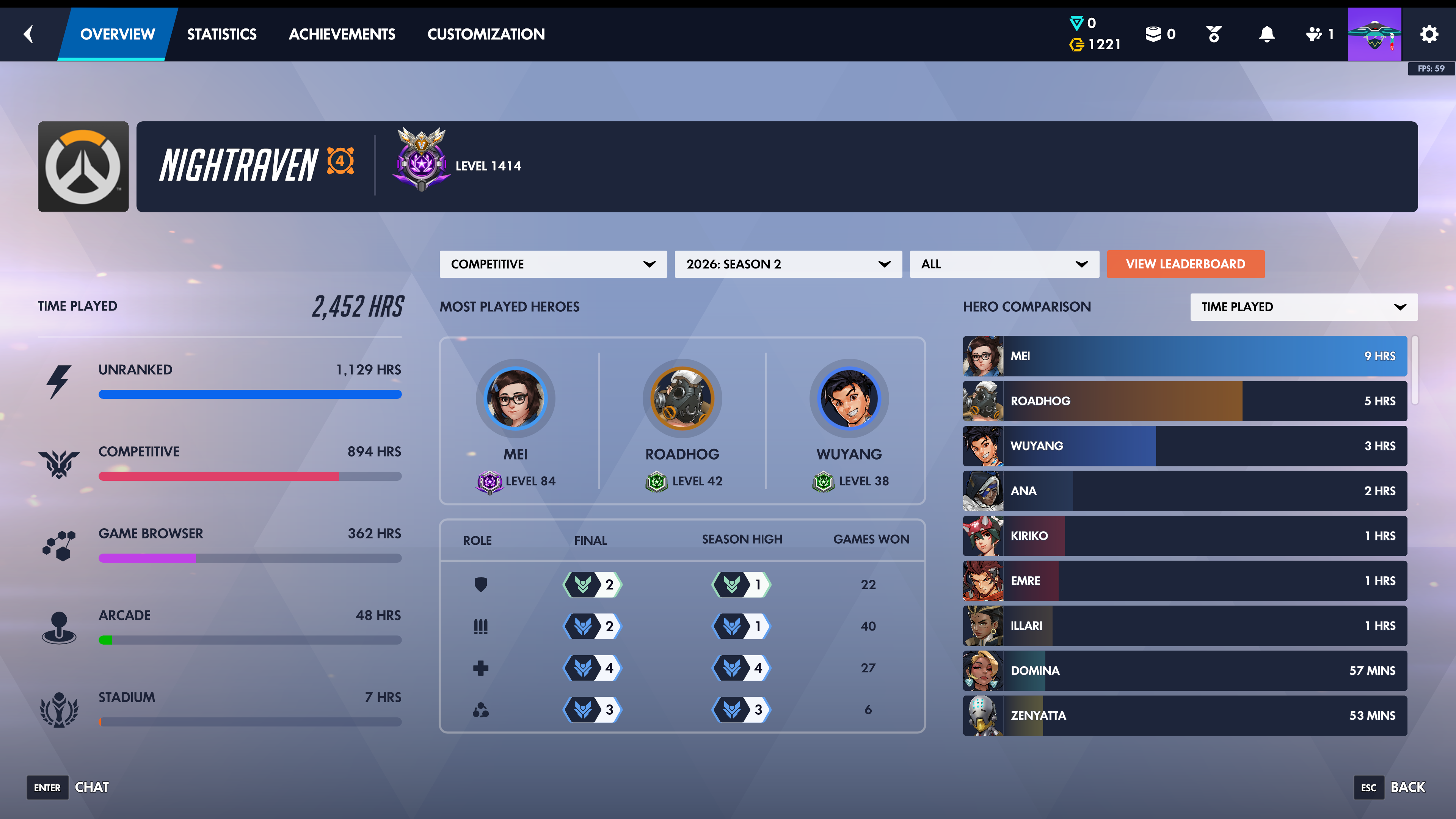Nightraven season 2 screenshot