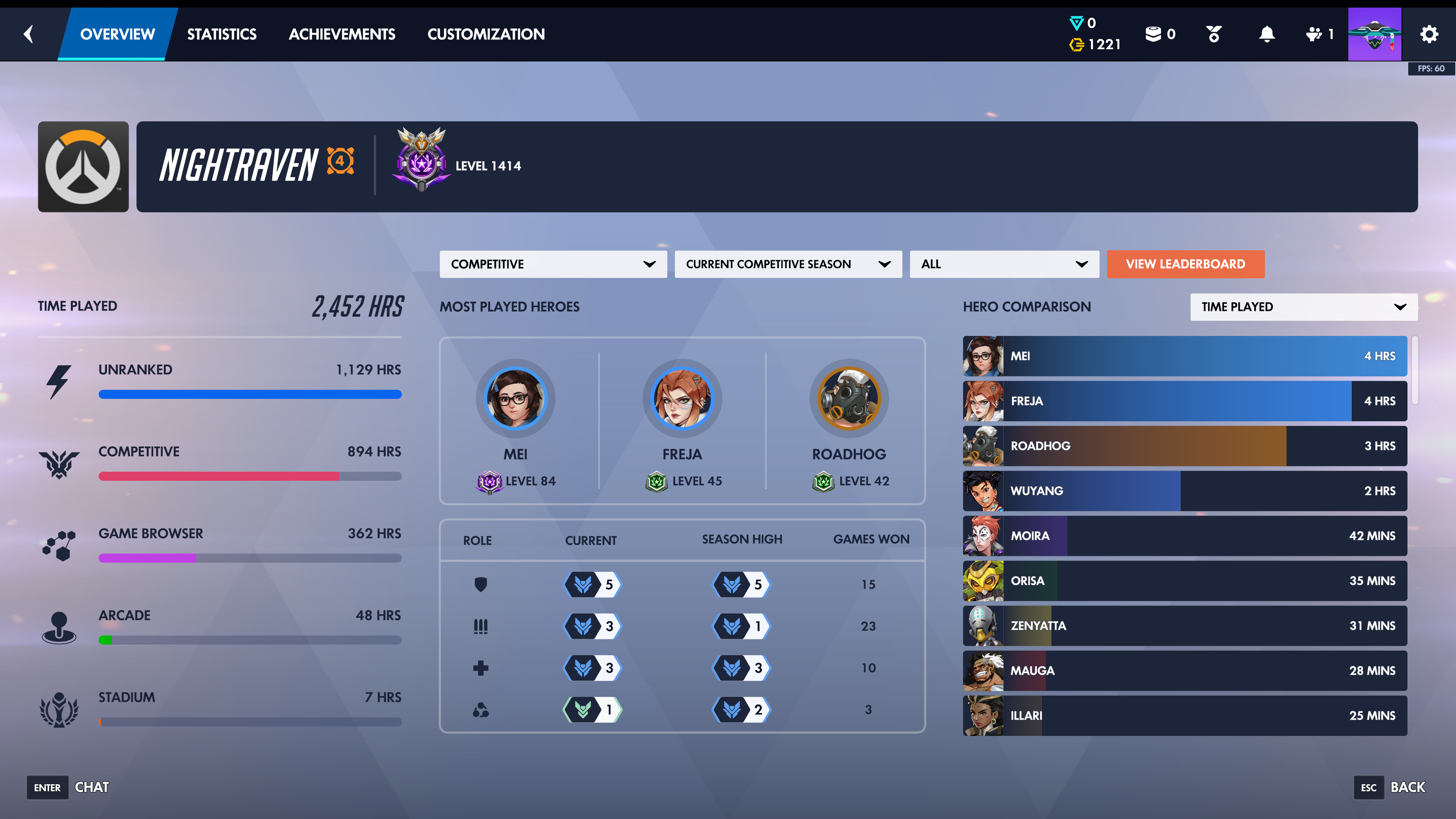 Nightraven season 3 screenshot